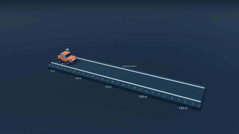 Hareket ve Grafikler üç boyutlu deney sahnesi