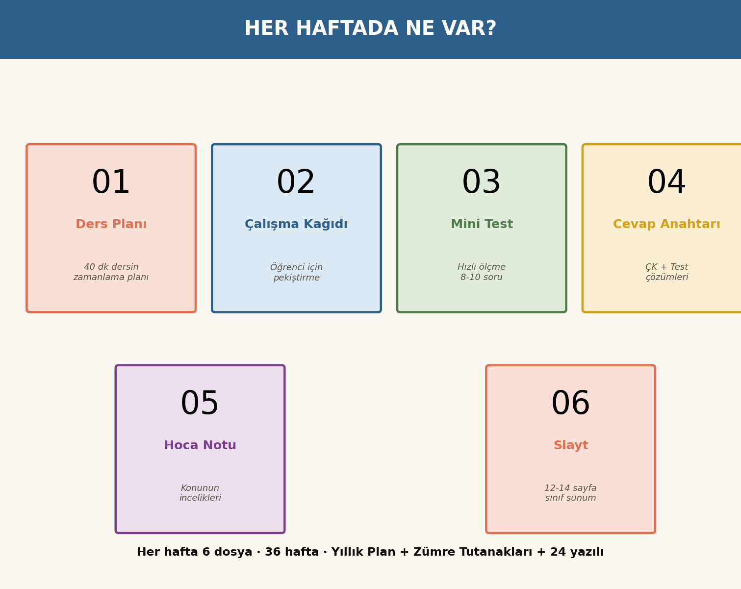 Her haftada ne var