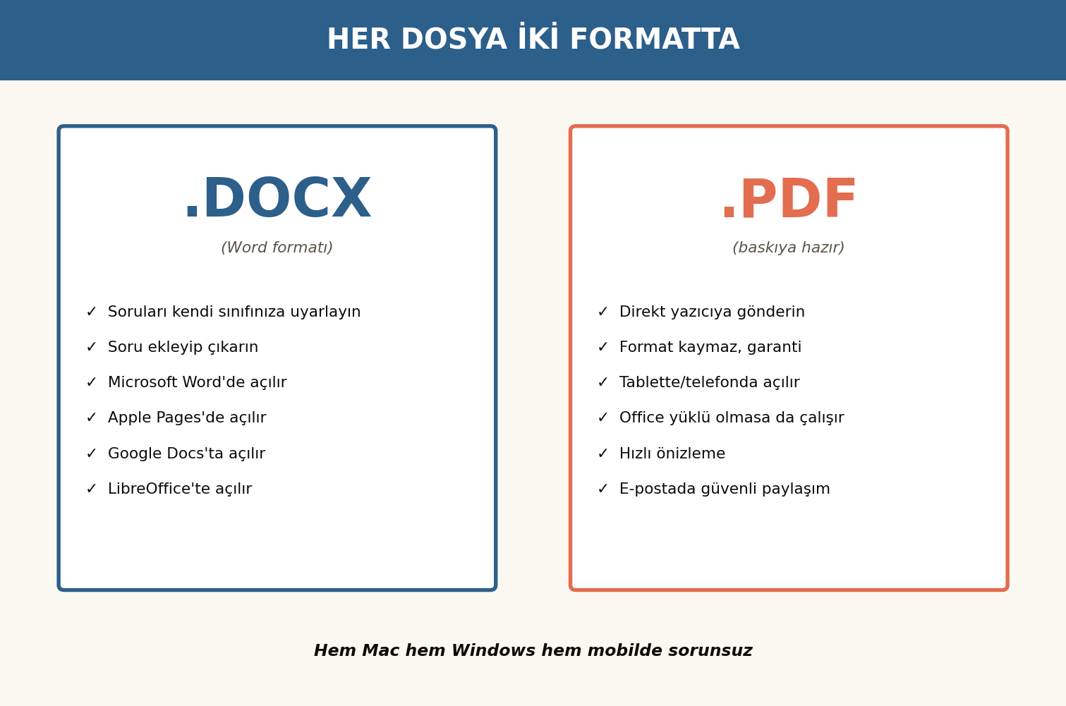 DOCX + PDF iki format
