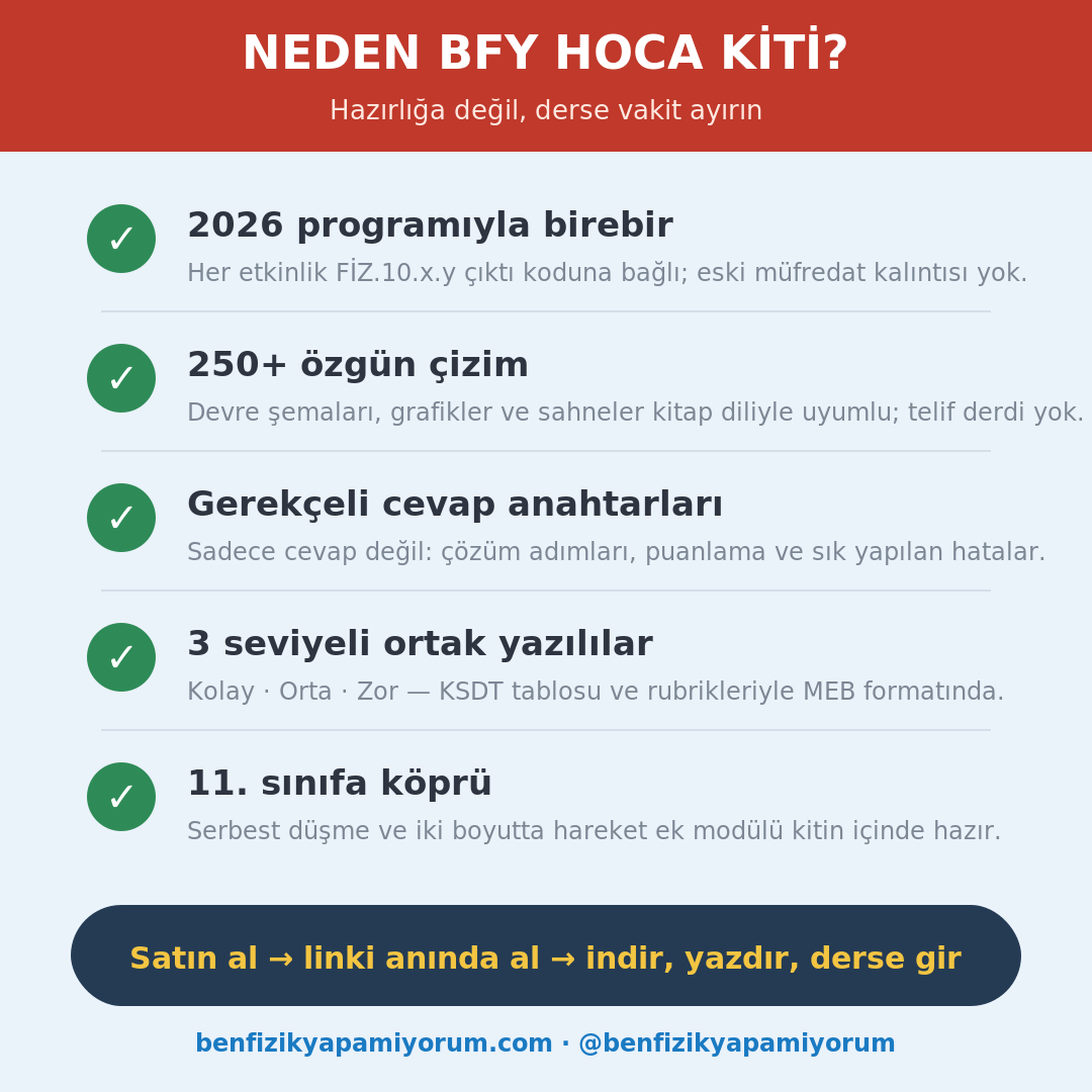 Neden BFY Hoca Kiti?
