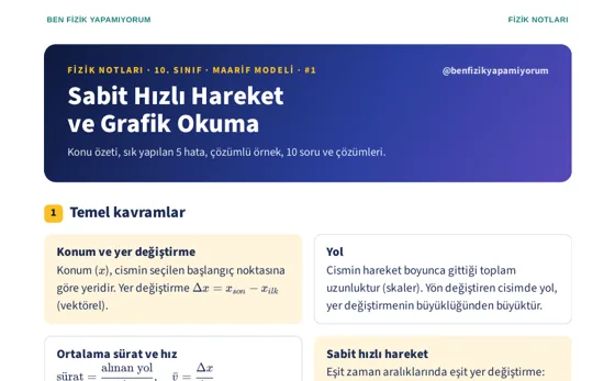 10. sınıf fizik notu kapak görseli