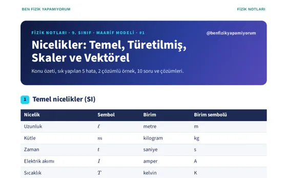9. sınıf fizik notu kapak görseli